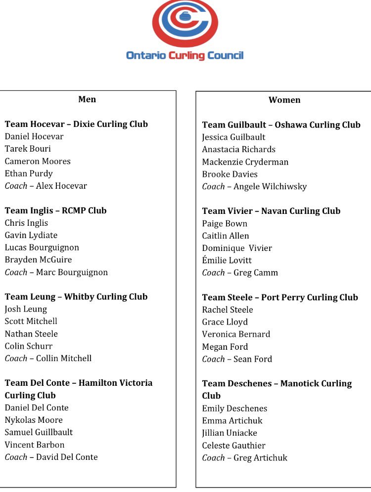 Congratulations to all the teams that qualified for the Canada Winter Games Trials, in Sault Ste. Marie, in January. We look forward to seeing you all there! <a href="/ONCurlCouncil/">ON Curling Council</a> <a href="/CurlON_/">Carla Nahir Ayala</a> <a href="/manotickcurling/">manotickcurling</a> <a href="/HardlineCurling/">Hardline Curling</a> @RunbackApparel 🥌  🥌