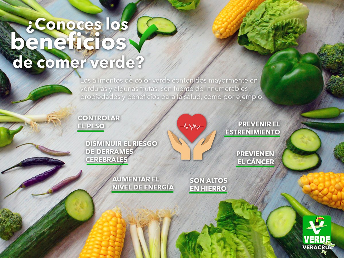 Conoce algunos de los maravillosos beneficios de comer frutas y verduras de color  verde. Recuerda tenerlas presentes en tu dieta. 🥗👌 #ActitudVerde, image size:1200x900