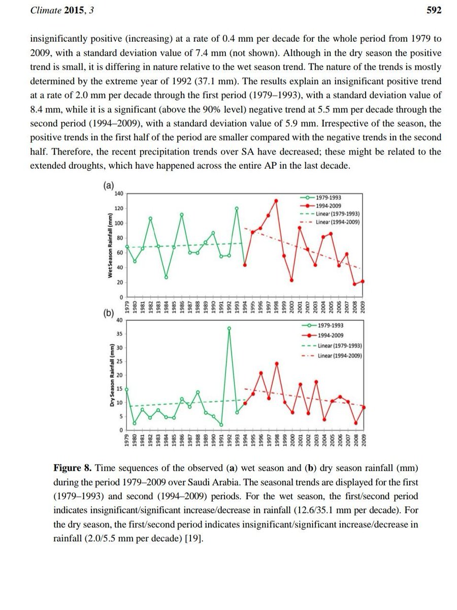Restitutor Orientis on Twitter "Un vent froid et humide venant de