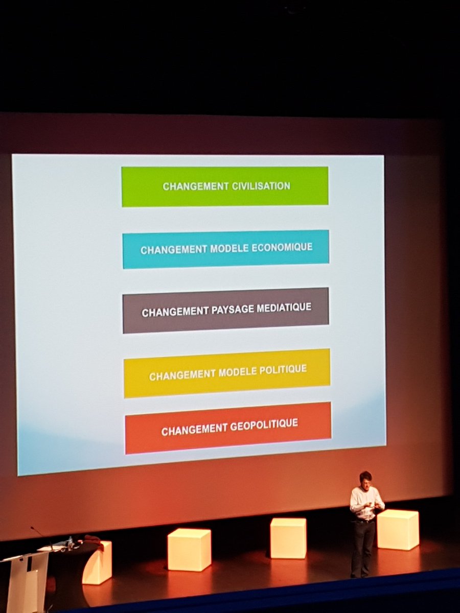 DHerve_BzhMqGg's tweet photo. La 5e révolution IA. Conf @CERFRANCE_22 5 grandes révolutions ds notre histoire. L 'IA est la derniere, elle est la seule qui concurrence notre cerveau. C'est ce qui rend vertigineux notre siècle. Imprévisibilité a augmenté pour les entreprises" par @dr_l_alexandre https://t.co/Tn3axRHh0D