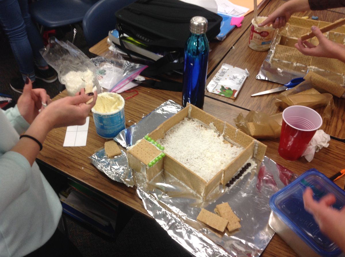 Eiler_teachMIS's tweet photo. 4th grade math students building gingerbread houses after a week of hard work planning, finding area, perimeter, patience, and lots of teamwork! @MIS_SocialMedia https://t.co/gIG7zgnYRw