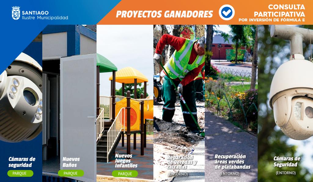 Muni_Stgo's tweet photo. #StgoParticipa Conoce los proyectos ganadores de la consulta participativa https://t.co/3PAF3A4jda https://t.co/mrMwjJWUTj