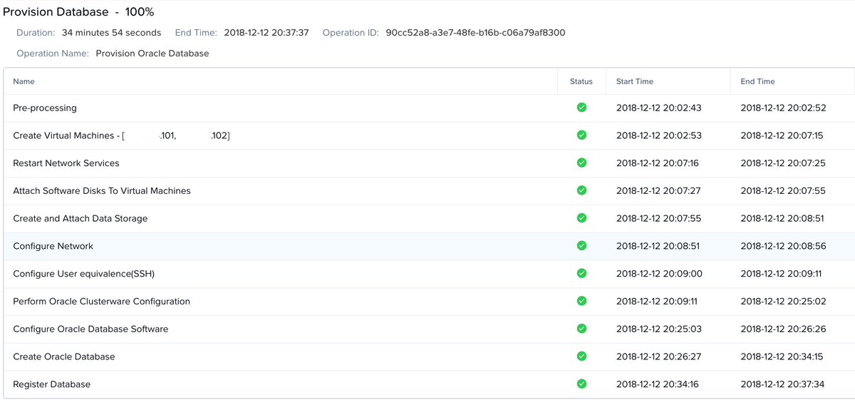 Did you ever *dreamed* of using an HTML5 WebUI to deploy an Oracle RAC(2node) cluster in around 35mins  *without* the need to be an Oracle DBA? Stop dreaming and make your life easier with <a href="/nutanix/">Nutanix Inc.</a> #era ! #simplifyIT