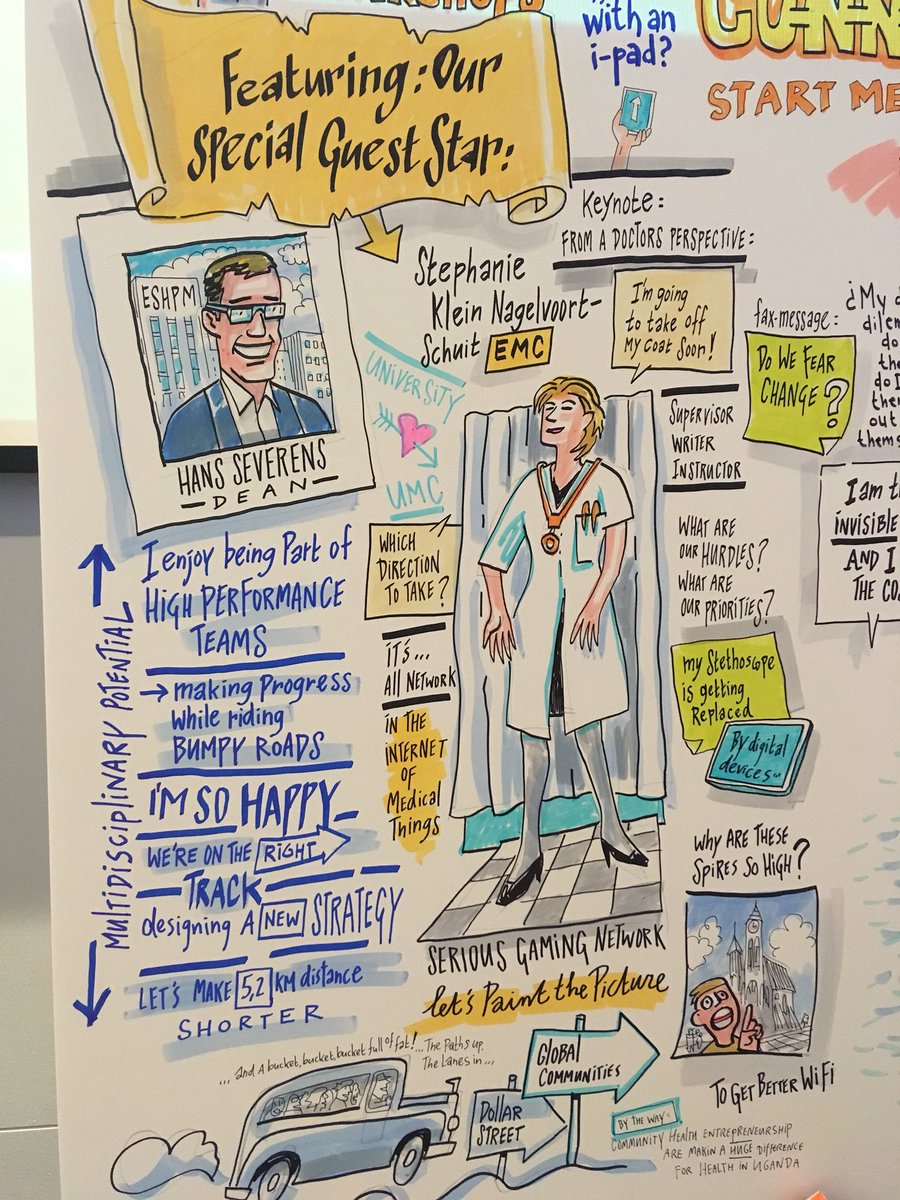 oemarvdwoerd's tweet photo. Een leerzame @ESHPM_EUR Day met keynote speech @StephanieKNS, internist bij het @ErasmusMC.
“Netwerkgeneeskunde is van belang. Een holistisch samenwerkend team als netwerk rondom de patiënt, gebruikmakend van de nieuwste technologieën.”
#ESHPM https://t.co/GZNFwa26nV