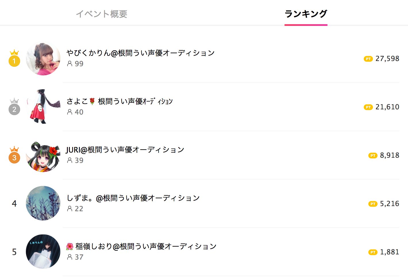 ま うい 声優 ね