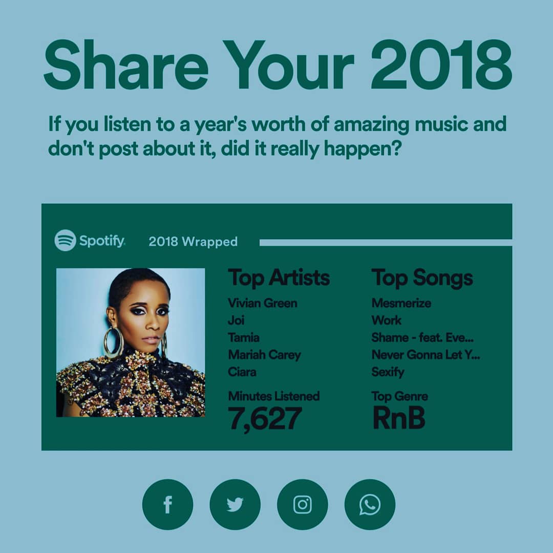 DaRealXFactor's tweet image. My @spotify 2018 wrapped results! It is very clear I love R&amp;amp;B and fan of @iamviviangreen, @JoiGilliam, @realtamiaworld, @MariahCarey, @ciara 😎👍🏾 #Thankyou for your artistry!