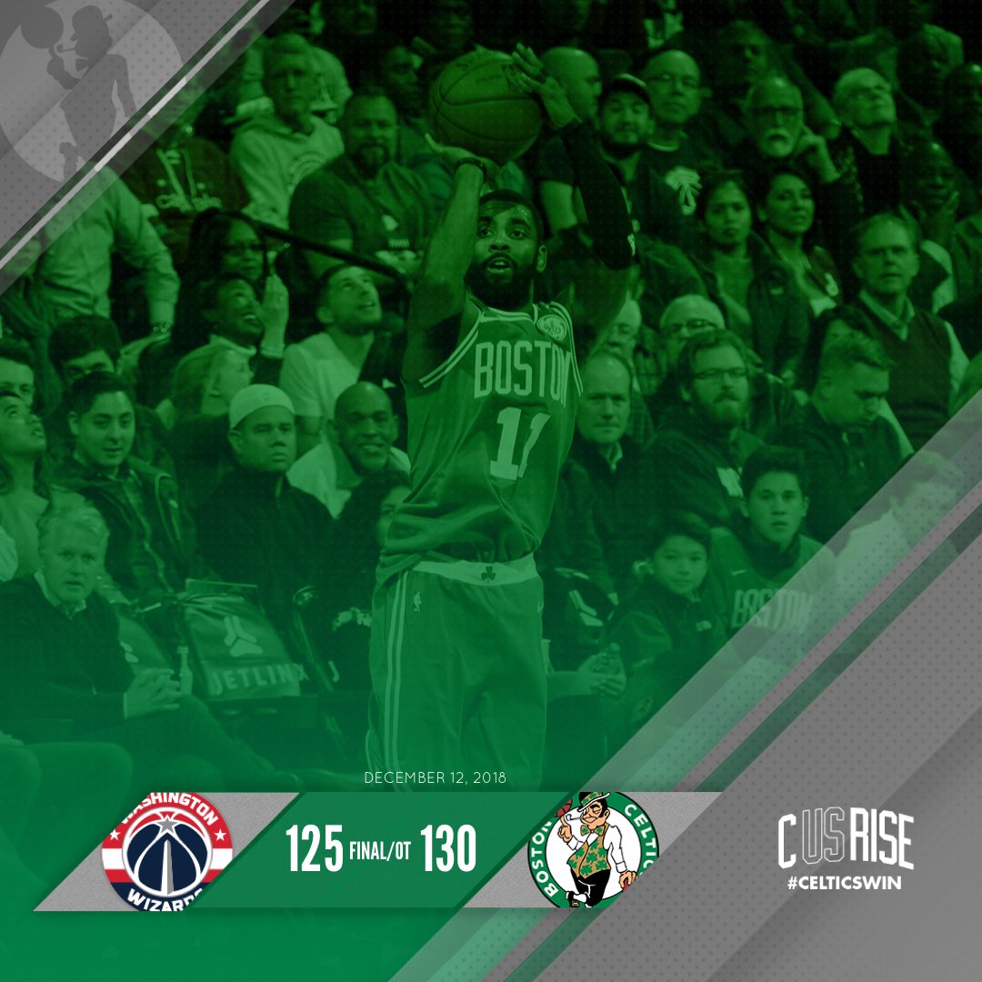 CELTICS WIN