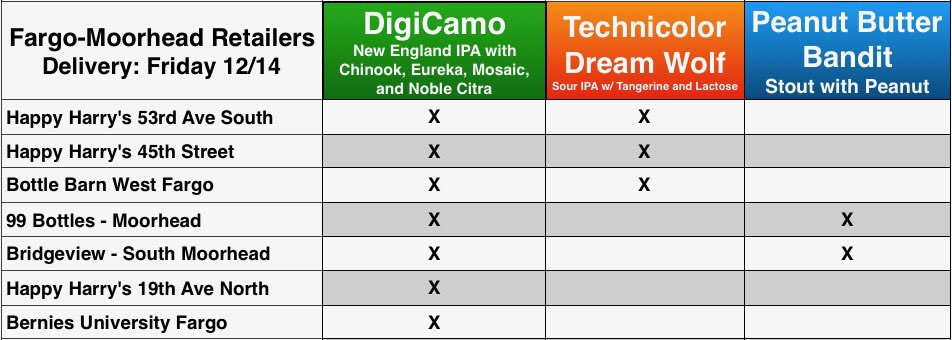 Mike W Mike1wold Twitter