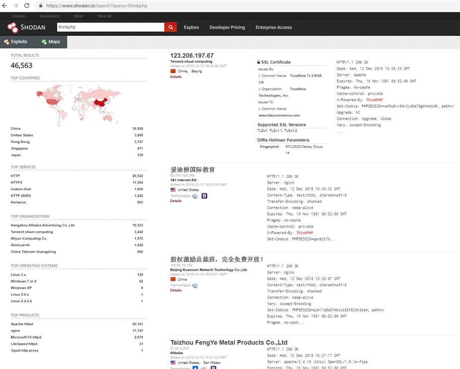 F5Labs's tweet image. [In Review] Exploits found in the wild 2 days after a Remote Code Execution vulnerability was detected in ThinkPHP. Potentially impacts over 40,000 servers. #ThinkPHP #Shodan