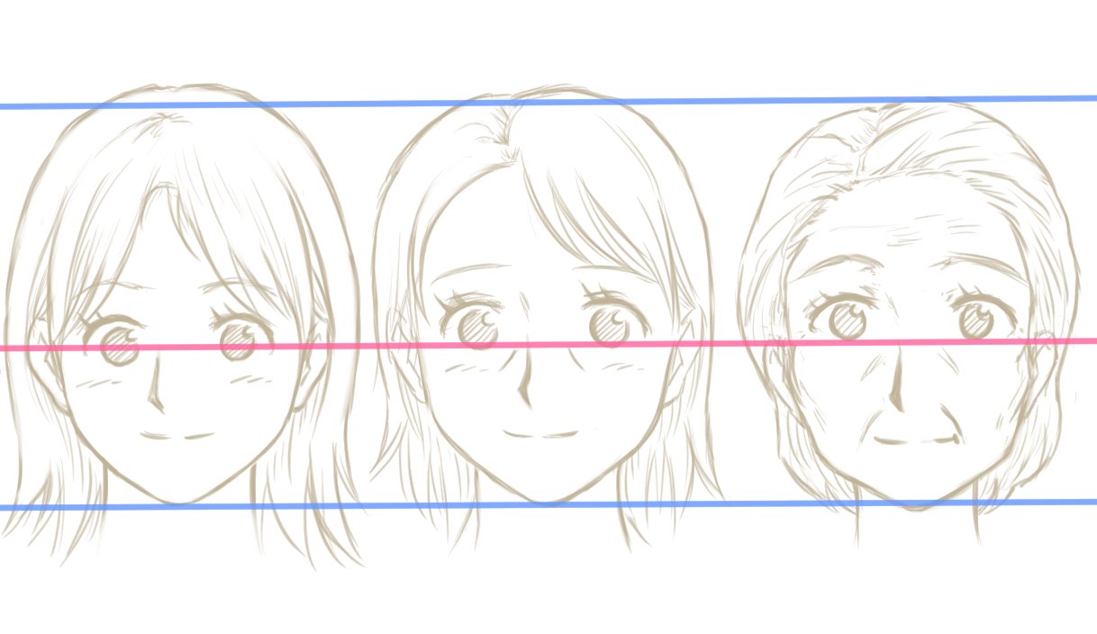 顔の描き方 Twitter Search Twitter