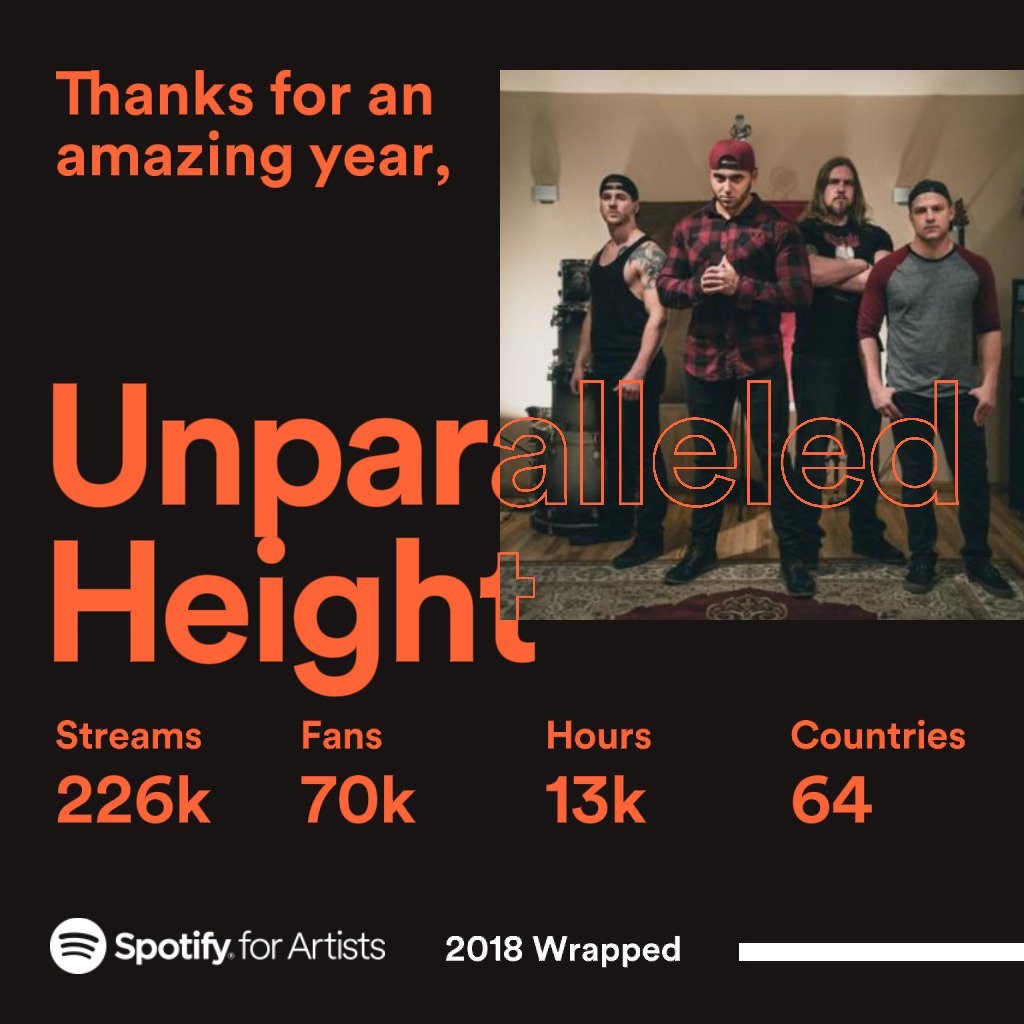 David Kelly (@thedavidjkelly) on Twitter photo Thank you to everyone who gave us a listen this year! ❤️ you all Thank you to everyone who gave us a listen this year! ❤️ you all