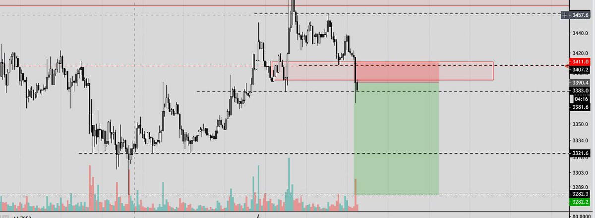 HuskyHodler tweet media