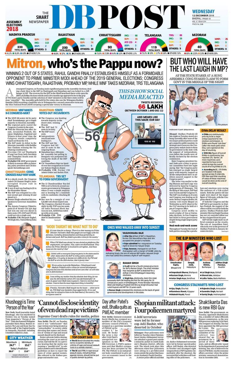 Iamnirajsharma3's tweet photo. मीडिया का साहस बढ़ा है, समझ बदली है। असली और नकली पत्रकारिता के बीच का अंतर साफ हुआ है। आप जुमलेबाजी करोगे मीडिया जुलूस निकाल देगी।देखिए यह #dbpost का फ्रंटपेज है,खबर का शीर्षक है मितरों कौन है पप्पू?' इसे कहते हैं जुलूस निकालना @ToshinaVerma @Sfaisalmech
@ItsMeVidhi @INCIndia https://t.co/xQGAmxiam9