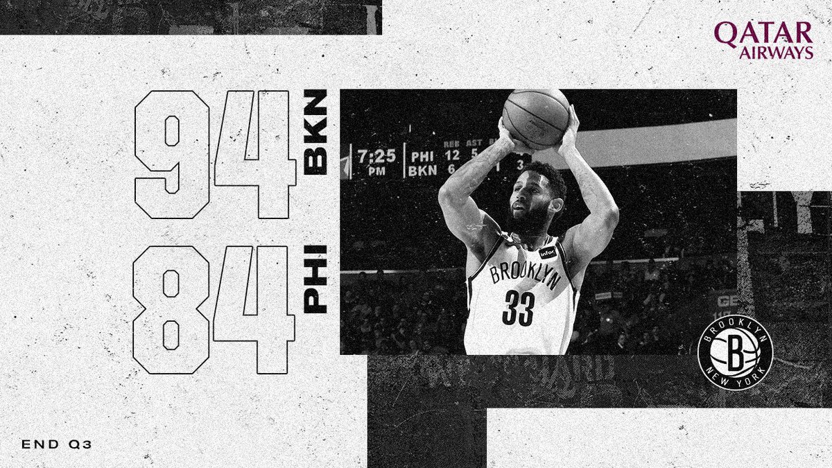 Heading to the 4th. Up 🔟.  #WeGoHard https://t.co/MkhdvWigpe