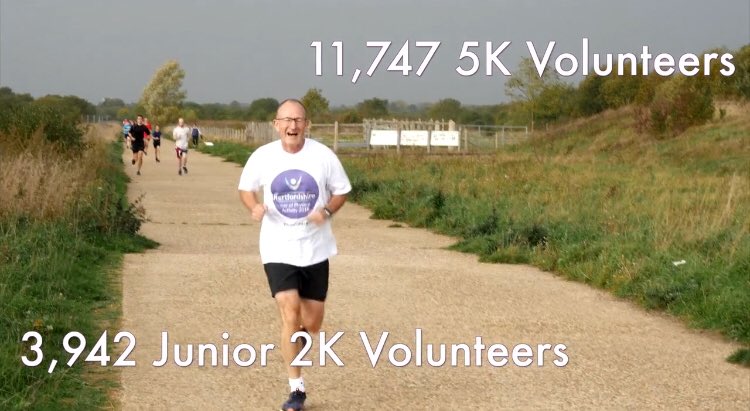 PSimey's tweet photo. #Herts Year of Physical Activity 2018

What a year!

➡️12 great themed months

➡️So many people active across Herts

➡️Mascot YOPA 🦌 criss-crossed the county

#MoveMoreFeelGreat

Watch our highlights video ➡️ https://t.co/pYN1T4aMZz

#HertsYOPA18 @HertsYOPA18 https://t.co/STNGnzN5De