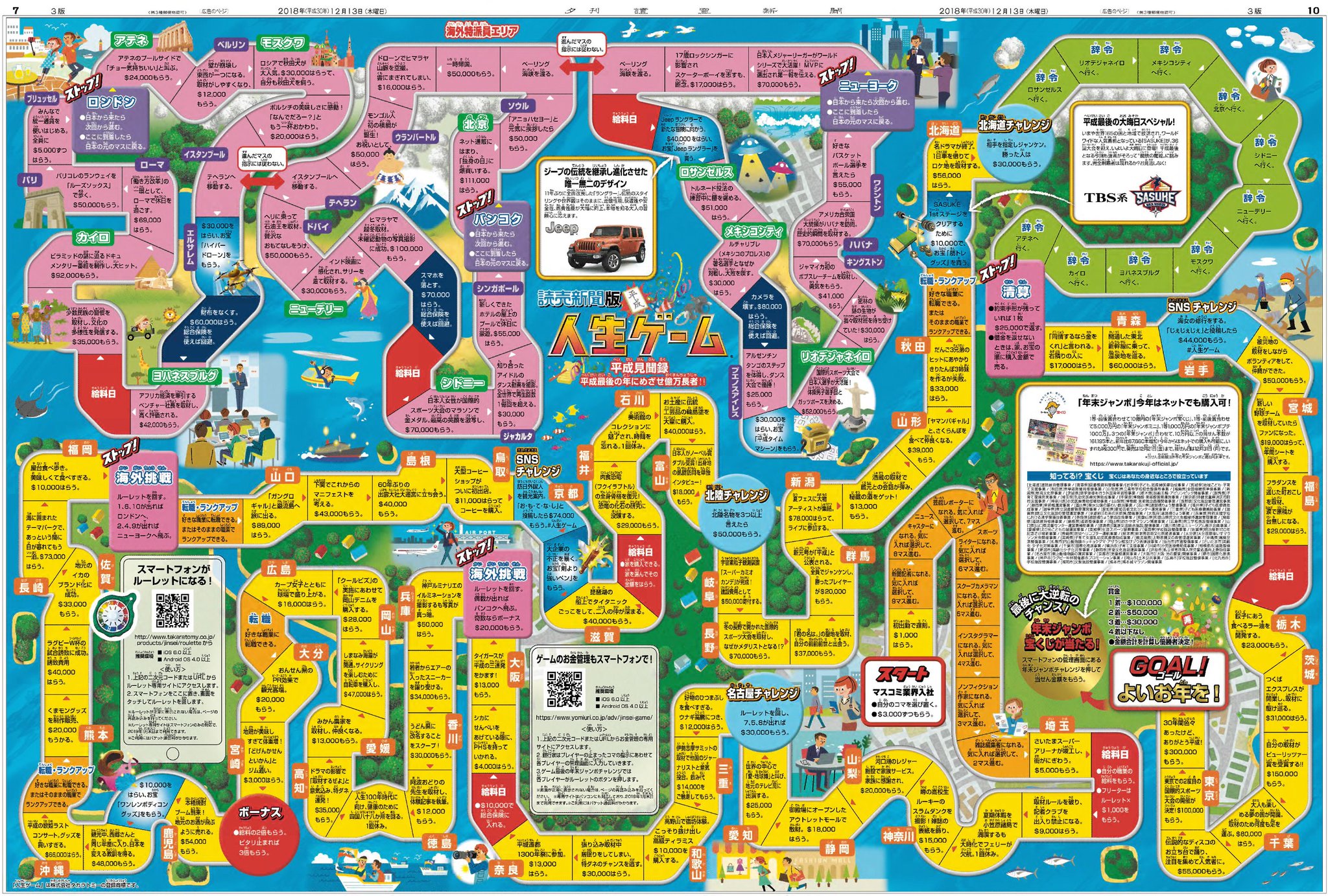 読売新聞社広告局 Na Twitteru 読売新聞 が 人生ゲーム 盤に 本日夕刊のセンターページは 読売新聞版人生ゲーム 平成見聞録 が掲載 スマートフォンの専用サイトにアクセスし ルーレットやお金の管理機能を使ってゲームが楽しめます 平成最後 の年にめざせ 読売新聞社広告局 Na Twitteru 読売新聞 が 人生ゲーム 盤に 本日夕刊のセンターページは 読売新聞版人生ゲーム 平成見聞録 が掲載 スマートフォンの専用サイトにアクセスし ルーレットやお金の管理機能を使ってゲームが楽しめます 平成最後 の年にめざせ