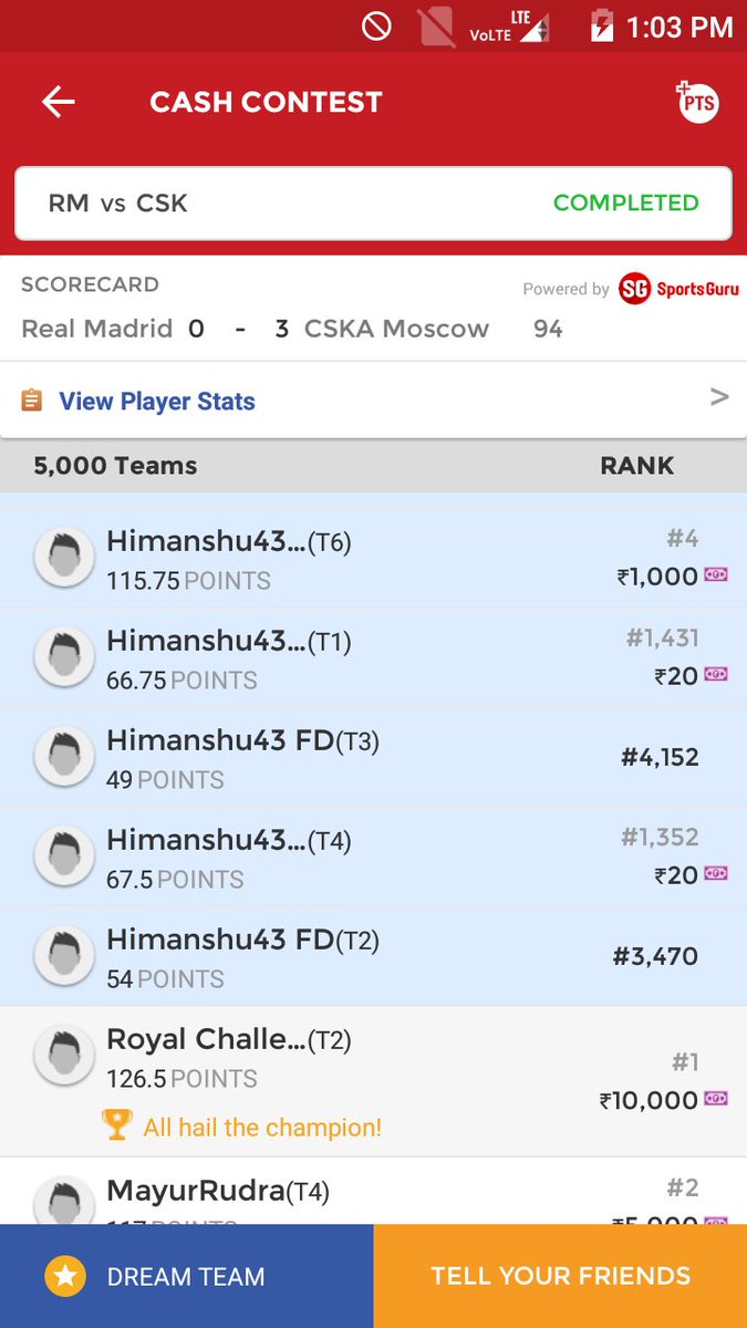 FantasyScoutInd's tweet photo. A Close GL In Real Madrid Match Yesterday 😓

#Dream11 #Dream11Experts https://t.co/QJAjWPTwIO
