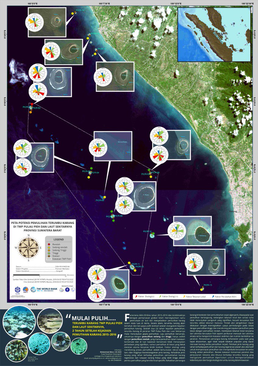 suryoku72814094's tweet photo. Silakan diunduh dan disimak, mudah2an bermanfaat studi tentang "Assessing Coral Reef Recovery Potential Due to Coral Bleaching Events 2015-2016 at Marine Tourism Park Pieh Island and Close Area, West Sumatra Province" #coralbleaching #pieh #coralreefrecovery @AKKII_ID @kkpgoid https://t.co/5pkd3ZIBkp