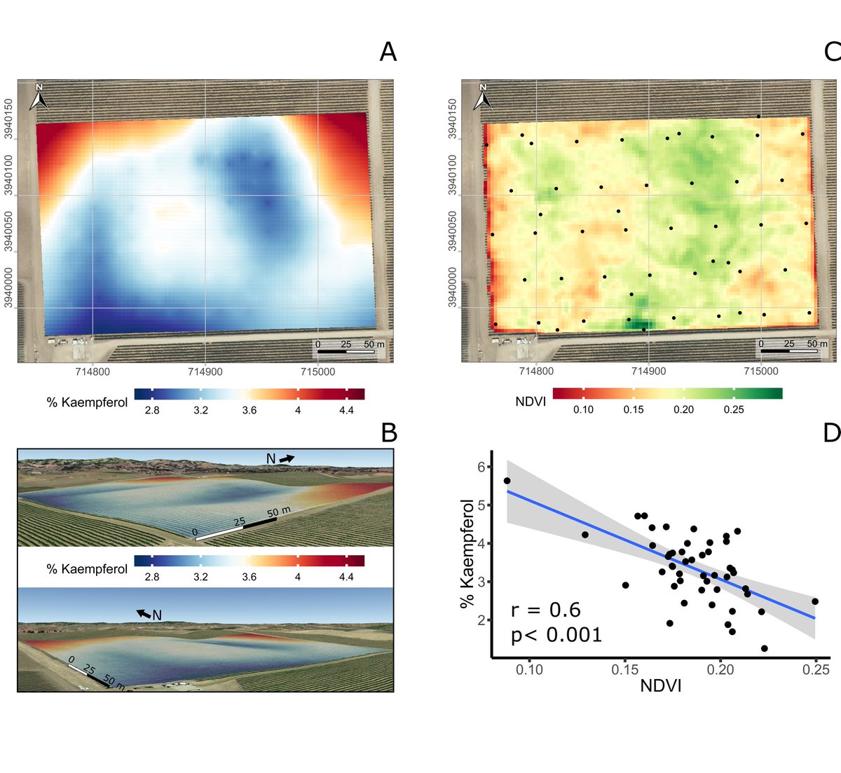Is flavonol profile an indicator of canopy architecture and grape berry exposure in large landscapes? An excerpt from our upcoming Frontiers in Plant Science paper.