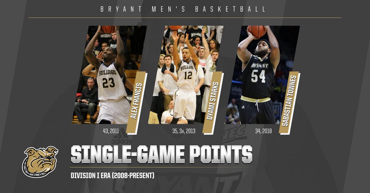 BryantHoops's tweet photo. .@BashBe_Humble's 34 points Wednesday place him in exclusive company: Only Alex Francis and Dyami Starks have scored more in a single game in our Division I era.

#12Seven4 | #NECMBB https://t.co/nbHOZUOMna