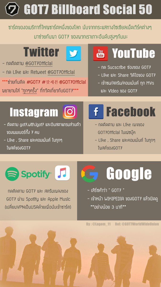 lll ไม่รู้จะตั้งชื่อว่าไรดี 💚 tweet media