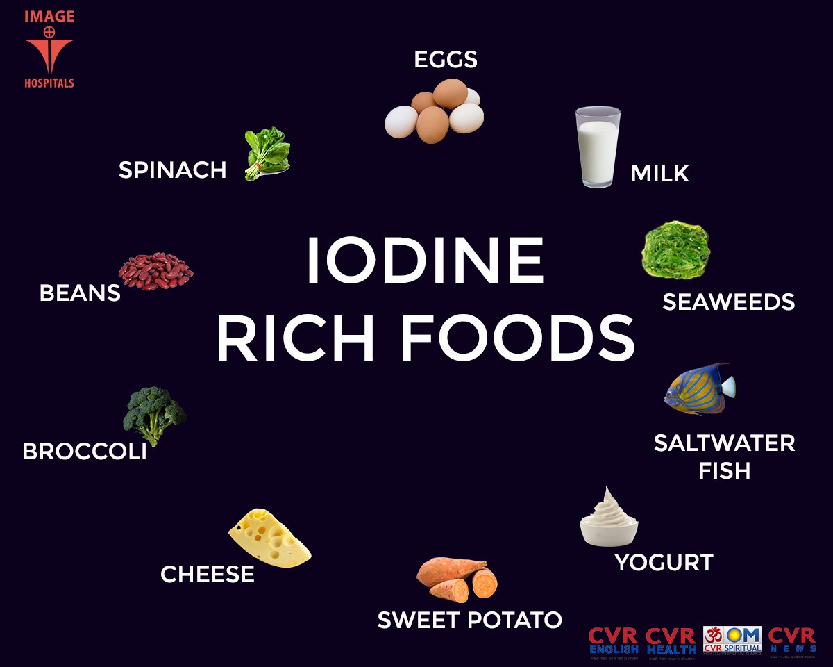 Iodine Rich Foods Chart iodine-rich-foods-chart