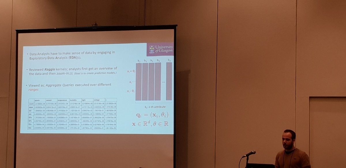 ThinkinRandom's tweet image. Gave a presentation today at #IEEEBigData on our paper &quot;Explaining Aggregate Queries for Exploratory Analytics&quot;