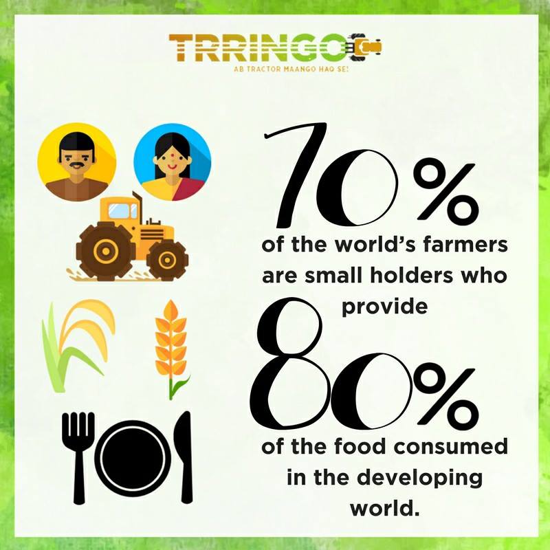 TrringoFarm's tweet photo. Our service aims at providing small and marginal farmers access to farm mechanization to help them make farming easier and improve their productivity. To rent farm equipment from us, just call 1800-266-266-8. https://t.co/AXAmlZ33HP