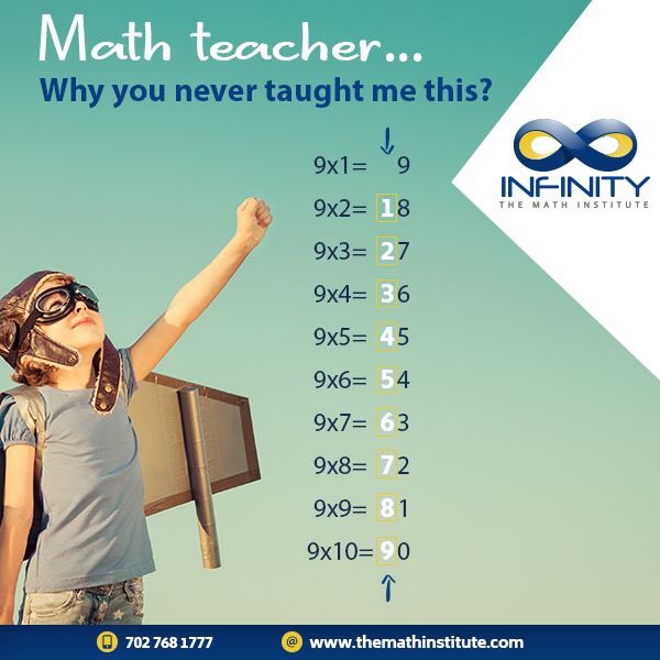 adribruc's tweet image. The best Math Institute of Las Vegas... coming soon! Follow us on Facebook, Instragam and YouTube! @infinitythemathinstitute  👏🏻👏🏻 #mathaddicts #welovemath #infinity