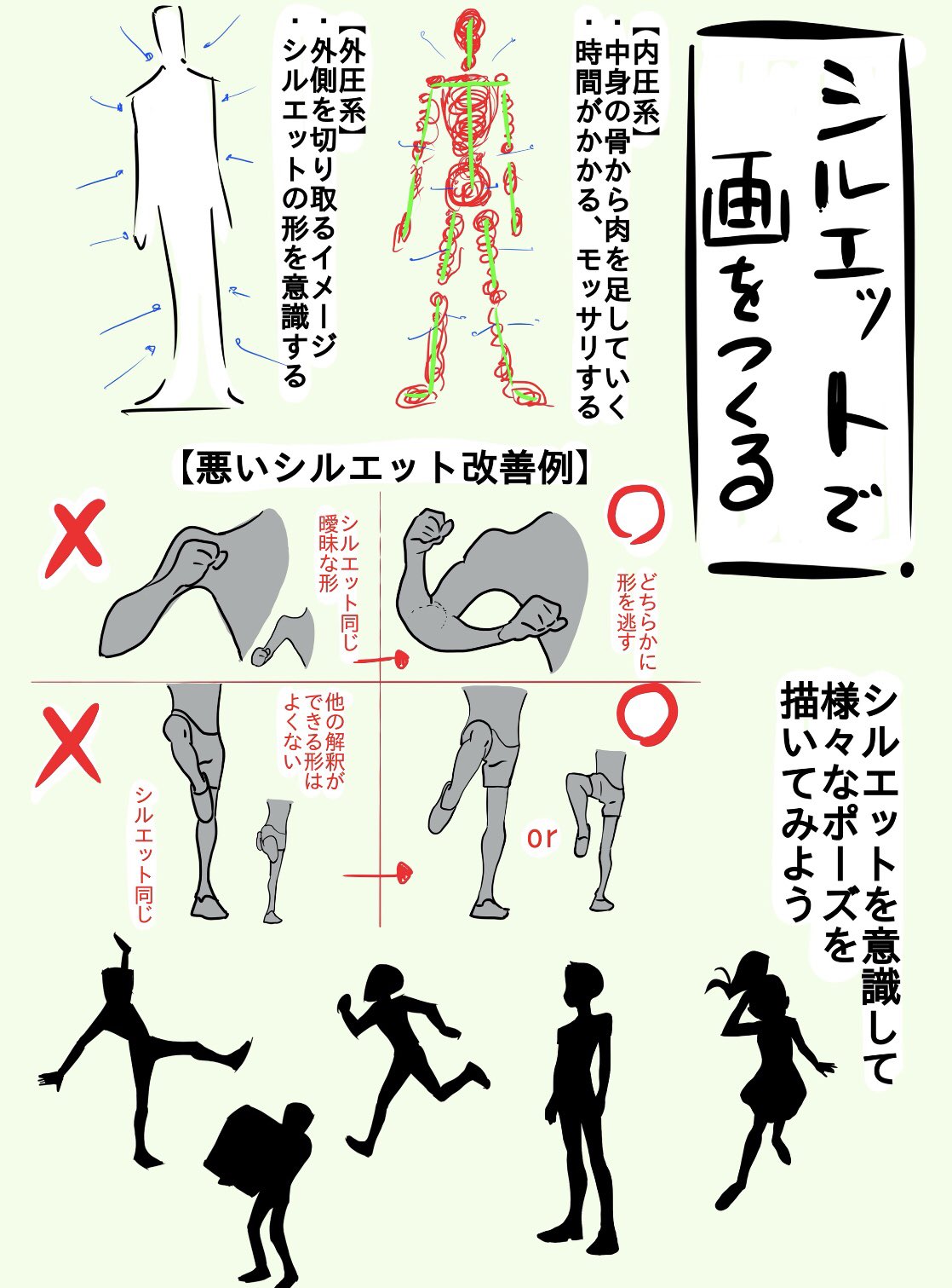 アニメ私塾 シルエットだけで何をしてるかわかりやすく表現する これは絵の描き始めから意識していること 同じポーズでもちょっとしたアングルで見やすくなるし 左右の手を逆にするだけでも全く違う アニメ私塾 シルエットだけで何をしてるかわかりやすく表現する これは絵の描き始めから意識していること 同じポーズでもちょっとしたアングルで見やすくなるし 左右の手を逆にするだけでも全く違う