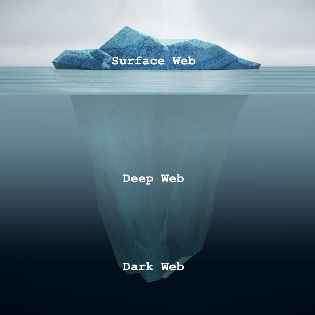What Is Darknet Markets What Is Darknet Markets