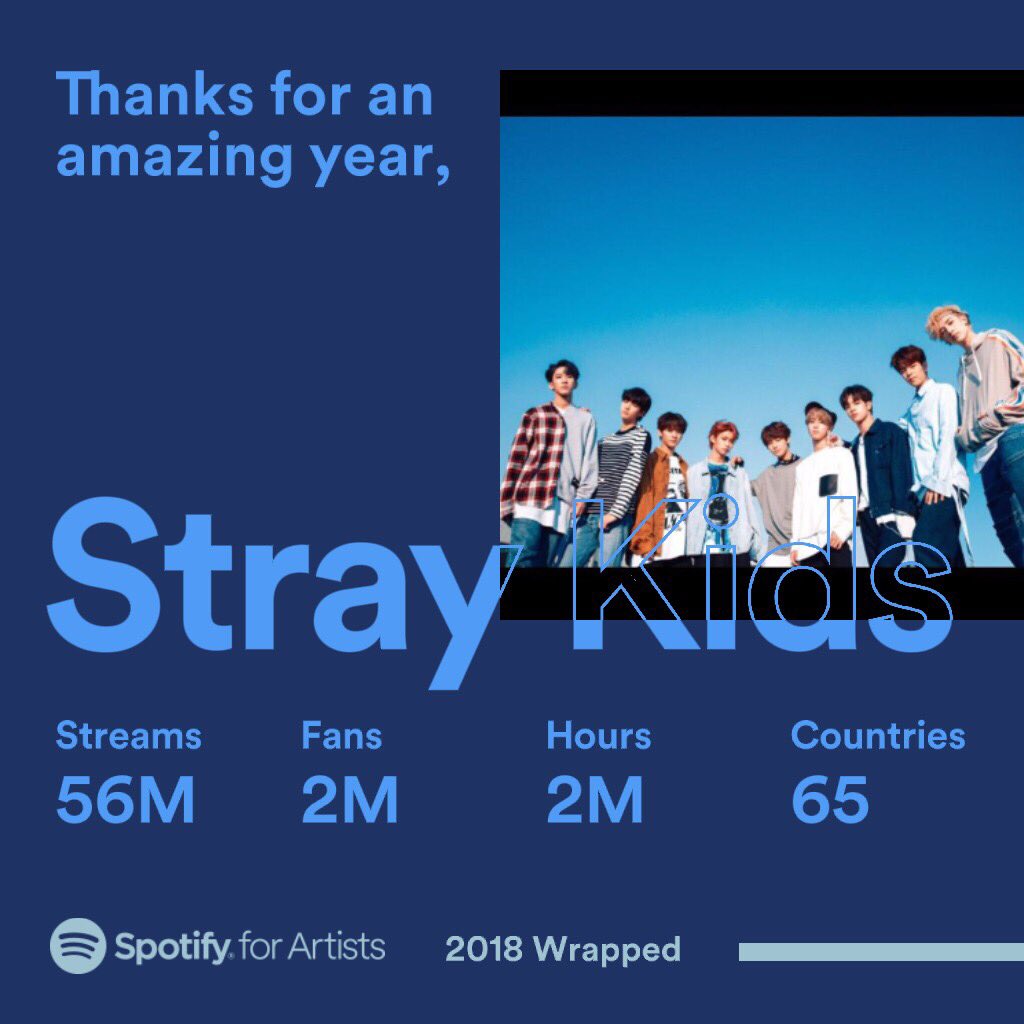 Stray Kids (@Stray_Kids) on Twitter photo 2018-12-13 06:18:33 BIG thanks to STAY for such a wonderful year!๐ค #StrayKids #์คํธ๋ ์ดํค์ฆ #2018ArtistWrapped @spotifyartists BIG thanks to STAY for such a wonderful year!๐ค #StrayKids #์คํธ๋ ์ดํค์ฆ #2018ArtistWrapped @spotifyartists