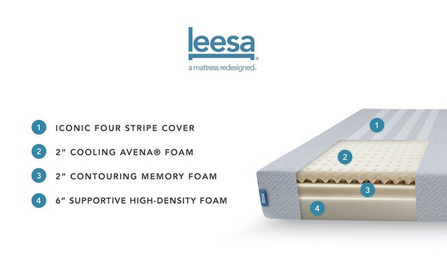 🔥 Best Lightning Deal!

Grab Leesa Memory Foam Mattress, Queen Size for $667.50 (Reg $940)!

amzn.to/2UDy8mV

#luxurylifestyle #geek #deals #technology #gamedev #smarthome #memoryfoam #memoryfoammattress #holiday #musthave