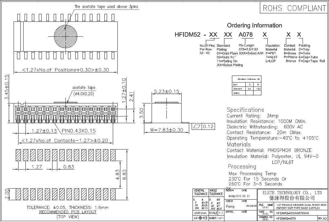 elete_connector's tweet image. 1.27mm Female Header, Dual Row, SMT Side Entry Type, H=3.45mm
Pitch:1.27mm*1.27mm(0.05&quot;*0.05&quot;) SQ=0.43*0.15
#FemaleHeader Dual Row S.M.T, W=5.2mm/4.8mm
ELETE part number: #HFIDM52/HFIDM48
Cross to Greenconn&apos;s part number #CSEC208-0602A001C1AC
kathy@elete-tech.com
Skype:kathy_7329