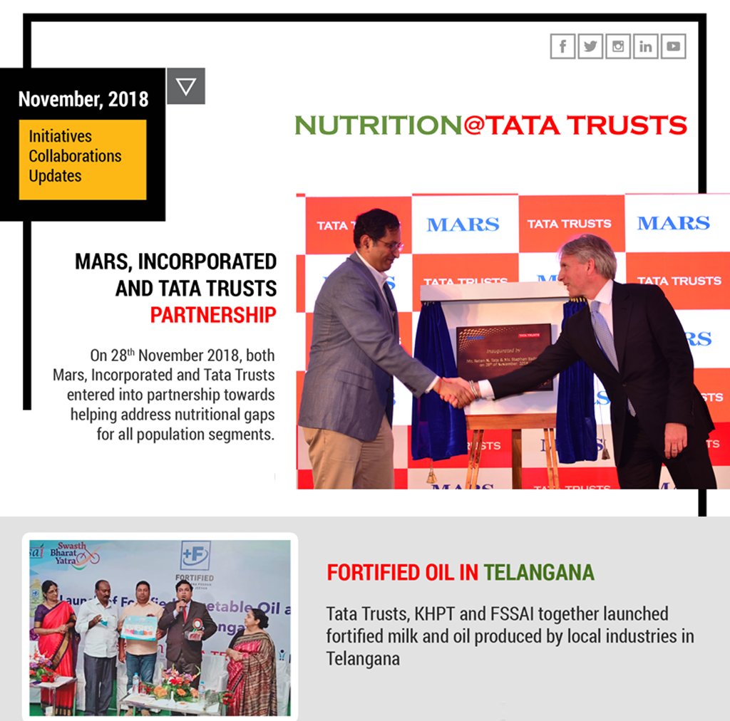 Releasing Nutrition Update for November 2018.

Read more : nutritionupdate.org/nov-2018/

#Nutrition #NutritionUpdate #SwasthBharat #PoshanAbhiyan #Anganwadi #SwasthBharatYatra #TataTrusts #TINI #swasthabharat @MinistryWCD @tatatrusts @SPreraks @swachhbharat @fssaiindia @MoHFW_INDIA