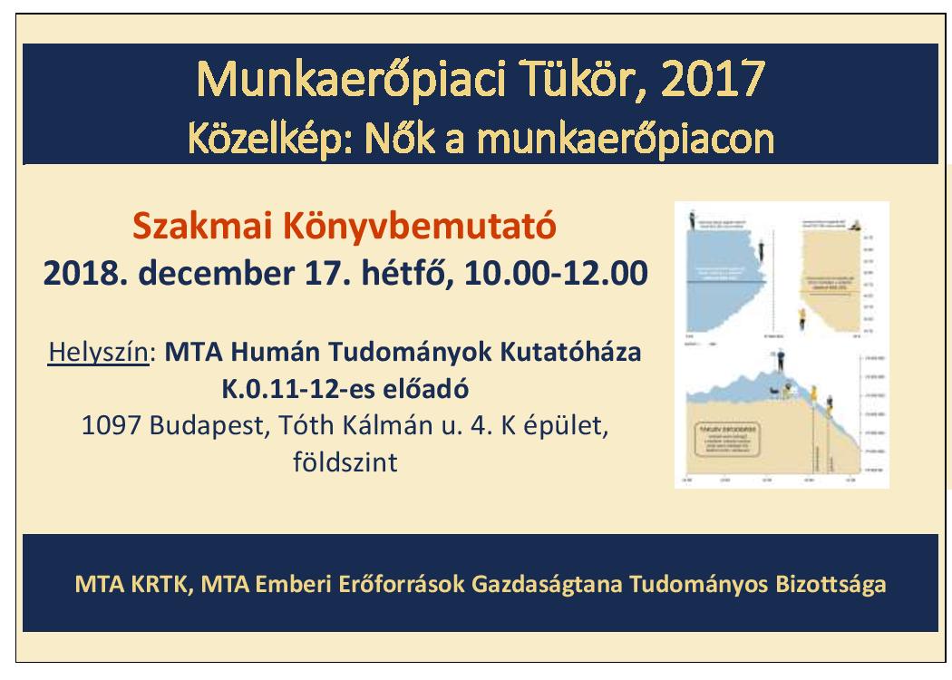 Munkaerőpiaci Tükör 2017, Könyvbemutató, december 17. 10.00 
krtk.mta.hu/esemenyek/?yea…
#Hungarian #Labour Market Review 2017 coming soon in English, Interested? follow us
