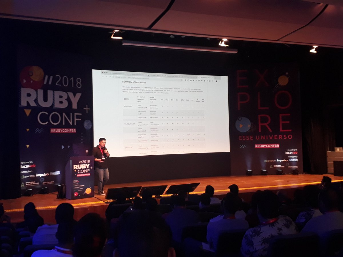 DevGrupoFortes's tweet photo. @rubyconfbr começando, hora de conhecer as novidades e renovar os conceitos. #RubyConfBr #rubyonrails #dev #developer #sp https://t.co/exVwY1dWX6