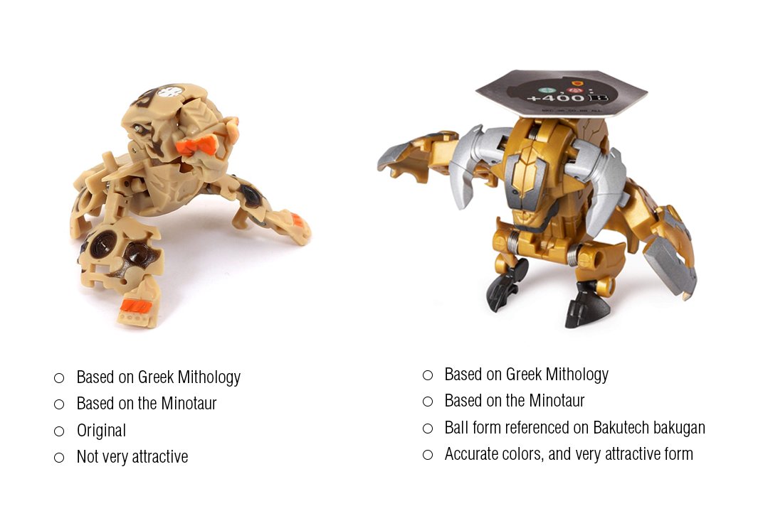 bakugan maxotaur ultra