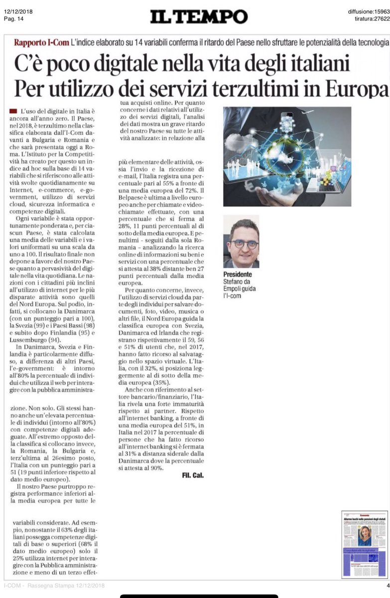 ICompetitivita's tweet photo. Italia 🇮🇹 terz'ultima in Europa 🇪🇺 per grado di digitalizzazione🌐 dei consumatori. Peggio fanno solo Romania e Bulgaria come emerge dall'indice elaborato da I-Com e pubblicato dal @Tempoweb. Il rapporto integrale si può scaricare qui 👉 https://t.co/fCLRskE1gU https://t.co/86qFcCwkrS