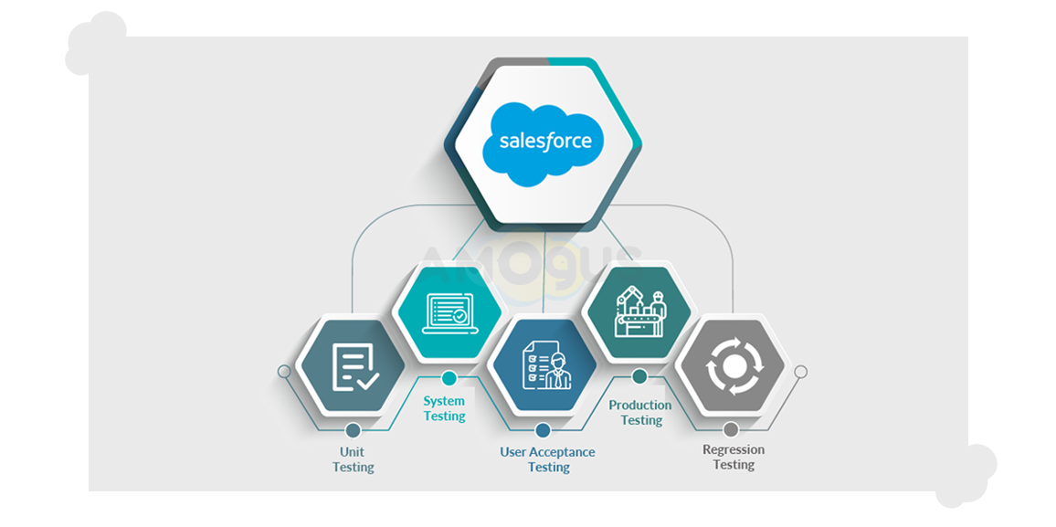 Amogus Technologies on Twitter: