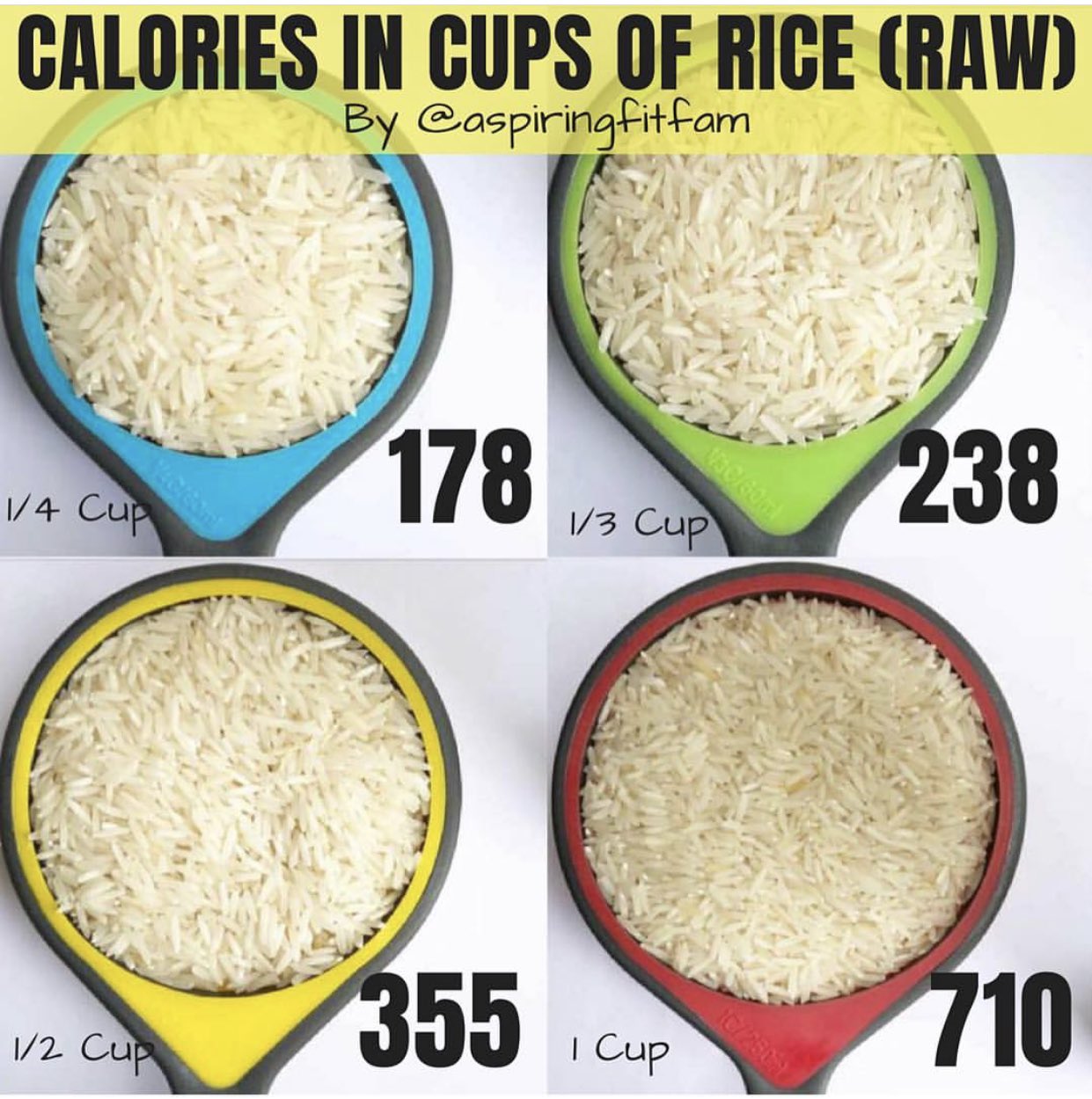 Parhuzamos Nagykovet A Cel 1 2 Cup White Rice Calories Lifebloodride Org