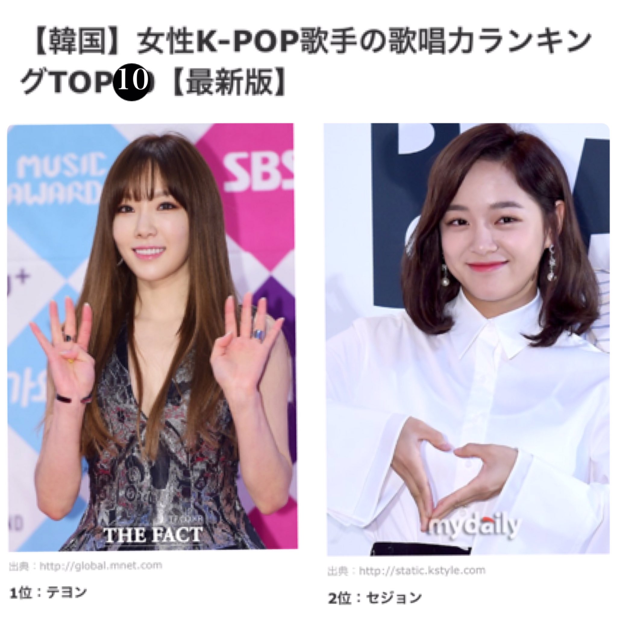 なゆ 나유 女性k Pop歌手の歌唱力ランキング Top10 18 第1位 少女時代 テヨン さすが我らが女神 T Co Utsrt4ef71 Twitter