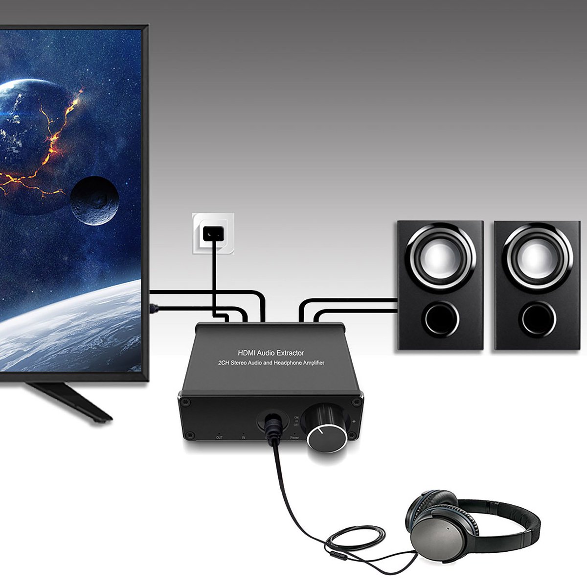 2-Channel HDMI Audio Extractor
`Two Version: 4K@30Hz and 4K@60Hz
`Compatible with both 2 channels and multi-channel source devises
`Built-in EDID so the video will not go black
`Volume knob for both R/L and headphone
PS4 #Xbox
Email ray@gaia-vision.com, Skype: +8618118718070