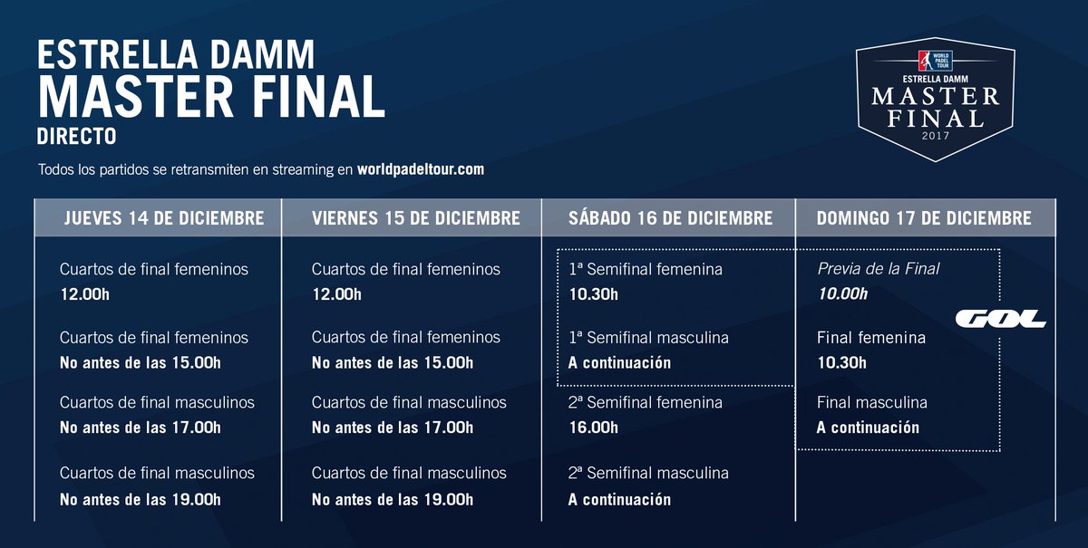 Comienza el Estrella Damm Master Final 2018 en busca de campeones bit.ly/2zXJF7J vía <a href="/wikipadelnet/">wikipadel.net</a>