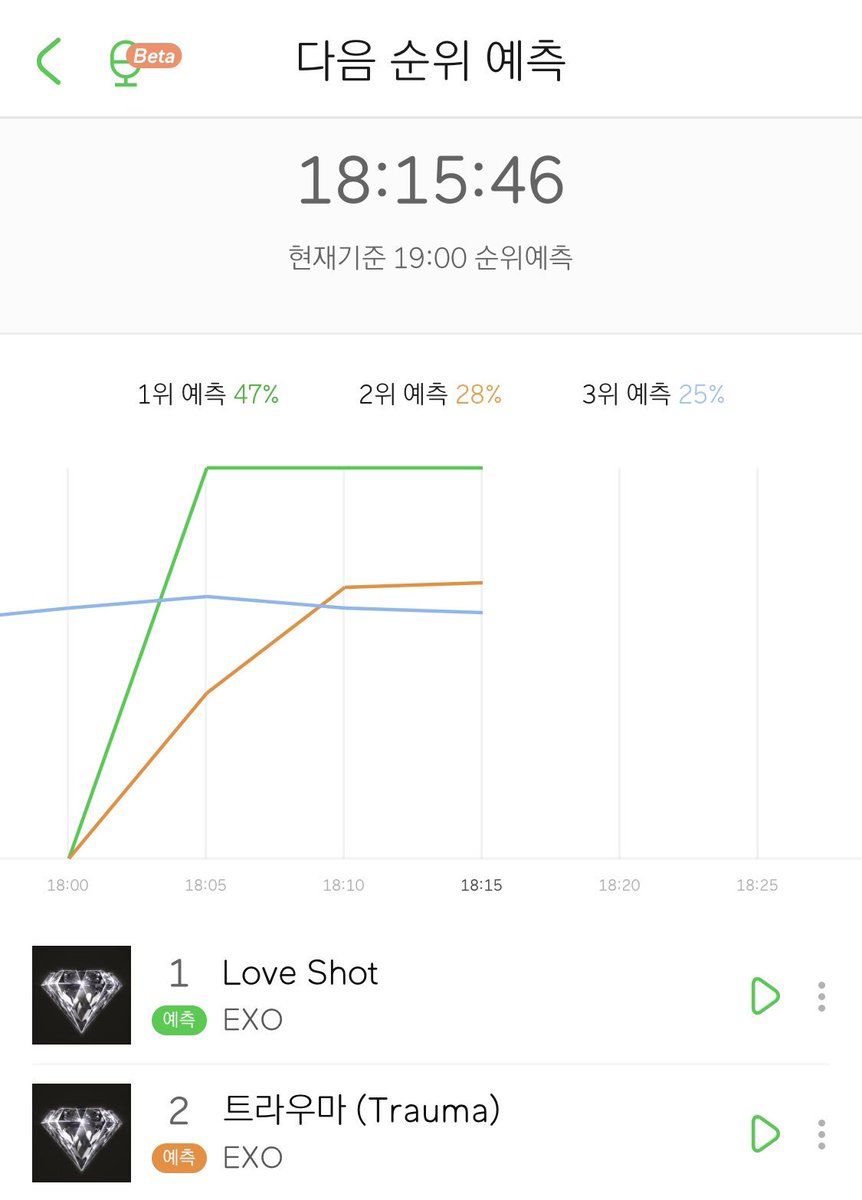 엑소행복연구소 tweet media