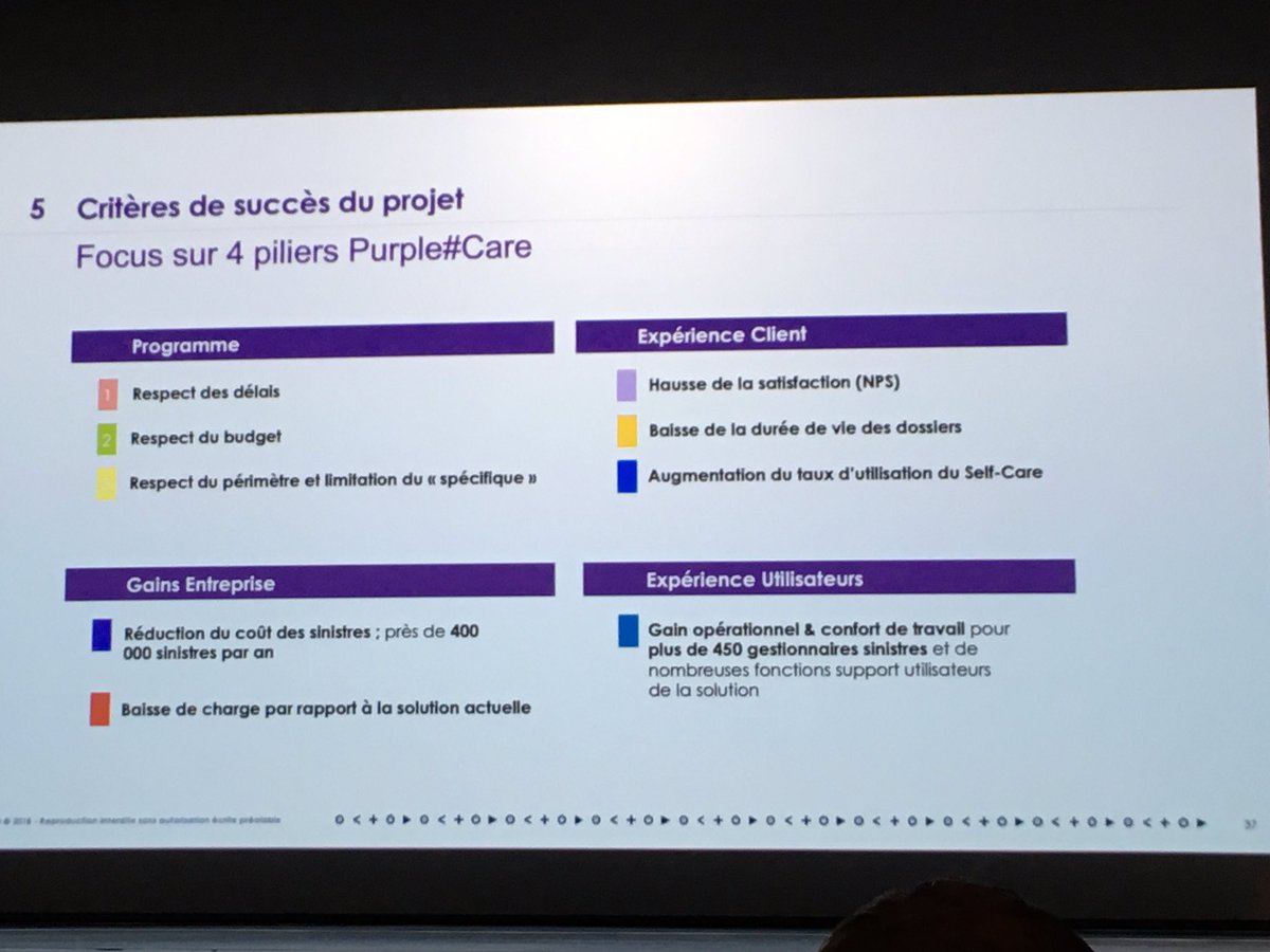 ceurendj's tweet image. L’agilité chez @natixis , Françoise Terry partage les facteurs de succès et les 10 principes clefs de leur ambitieux programme. Aux #OCTOEvents par @OCTOTechnology