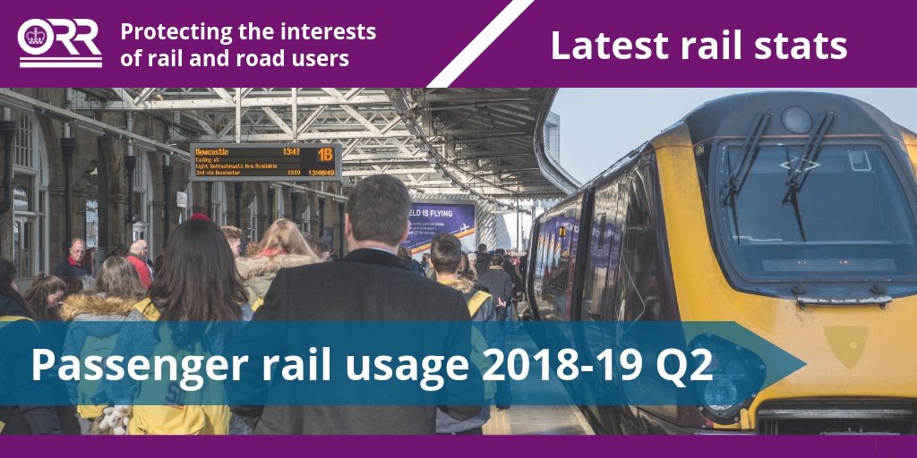 railandroad's tweet photo. Stats published today show passenger rail journeys in Great Britain in 2018-19 Q2 (July to Sept) increased to 434 million (a 1.9% rise compared to 2017-18 Q2). 

Full report ➡️ https://t.co/CWyJO2r8Ix https://t.co/VU3h5jP9Dw