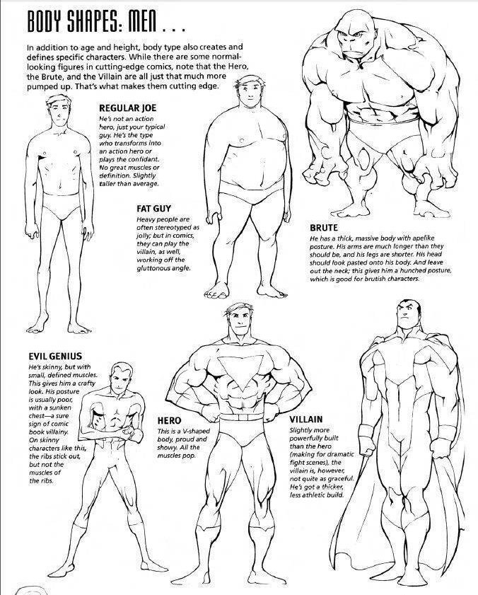XPPen_Spain's tweet photo. Buenos días, todos!
Aprender a dibujar #Tipodecuerpo
How to draw #typeoffigure
#Consejosdepintar #paintingtips #practicemakesgood #referencia #excercies
#TutorialesdePintura #Práctica #Artwork #Illustration #XPPen #Tutorial https://t.co/V5M5GO8L8s