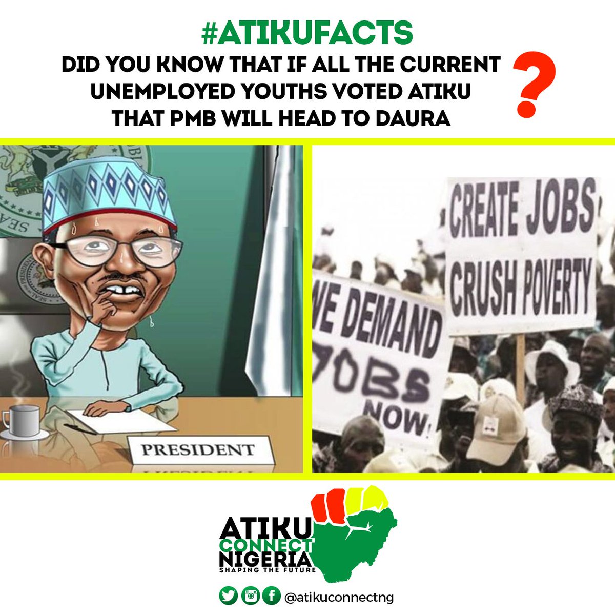 atikuconnectng's tweet photo. Did you know that if all the current unemployed youths voted Atiku that PMB will head to Daura...
#AtikuFacts #AtikuConnect #iConnectWithAtiku #LetsGetNigeriaWorkingAgain 
@YouthsForAtiku @NigeriaStream @atiku @SpokesManAtiku https://t.co/txeIq3jd4L