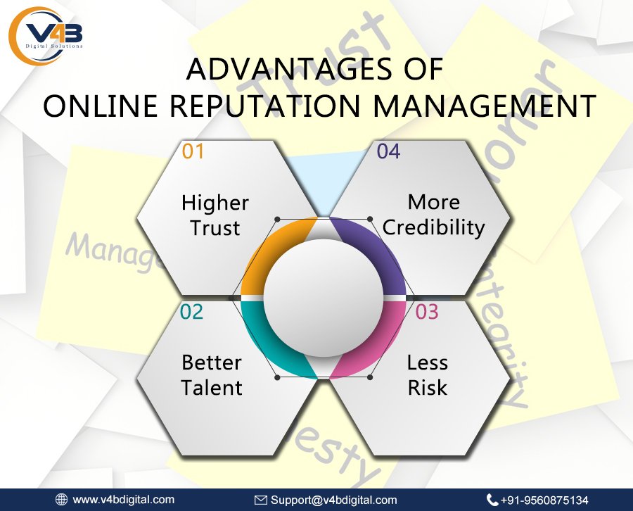 v4bdigital's tweet photo. It takes 20 years to #build a #reputation and 5 mins to ruin it.
#orm #reputation #reputationmanagement #socialmedia #social #DigitalMarketing #OnlineReviews #digitalmarketer #GetOnline #onlinepromotion #DigitalTransformation #businesspromotions #badlinks #smo https://t.co/umUuXCfNkn